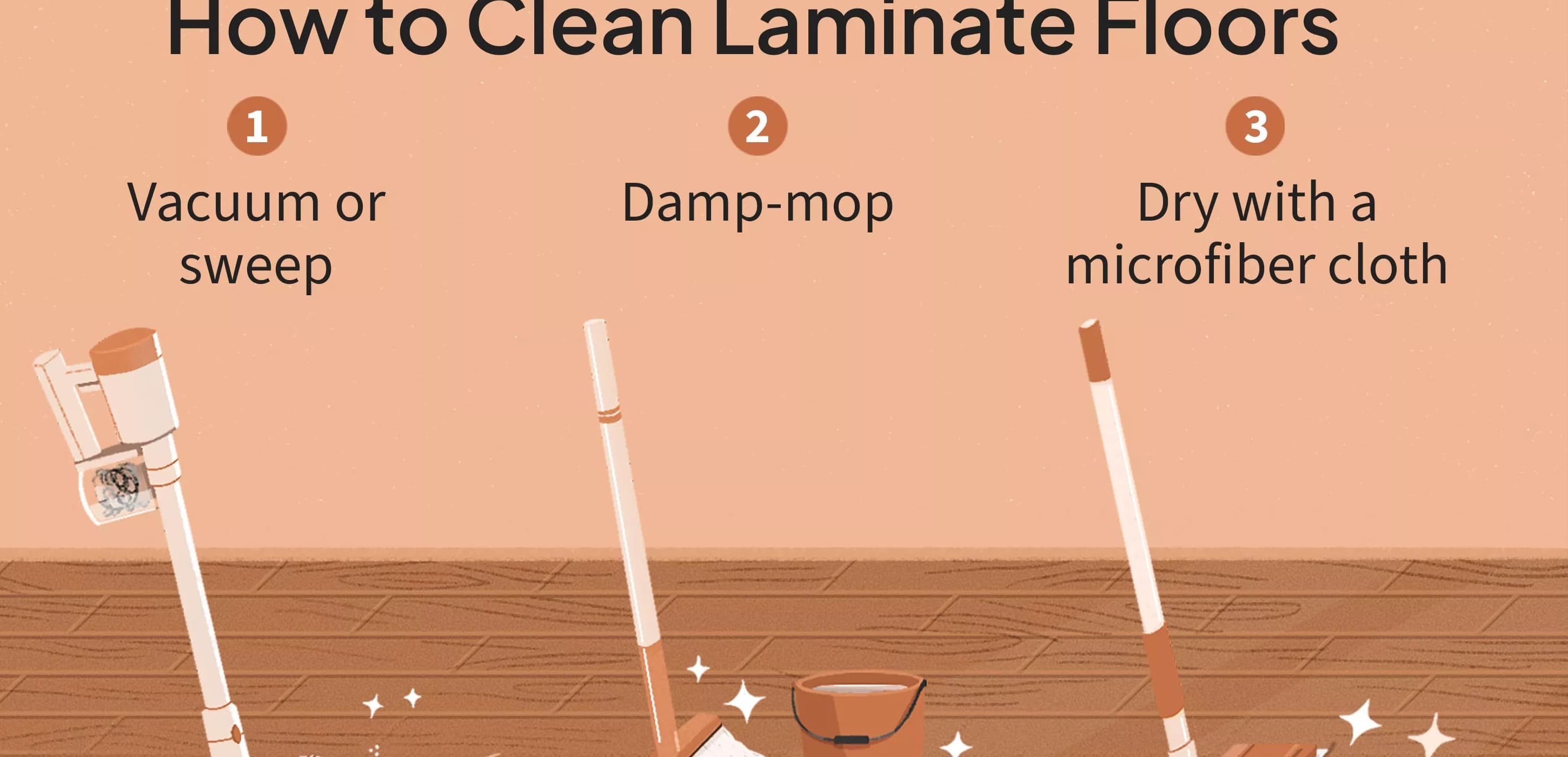 Miten laminaattilattiat puhdistetaan kiiltävän pinnan suojaamiseksi?